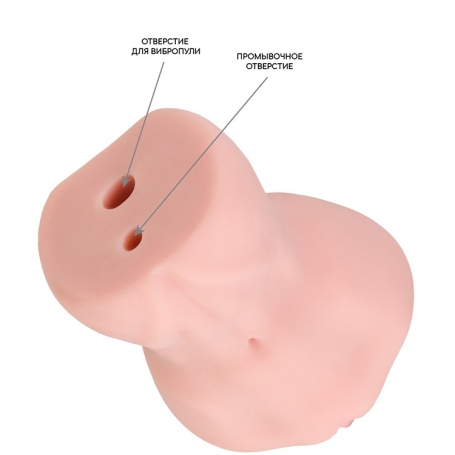 Мастурбатор-вагина Kokos Maria Onahole 003