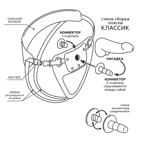 Фаллос-насадка Unicock 5,5"
